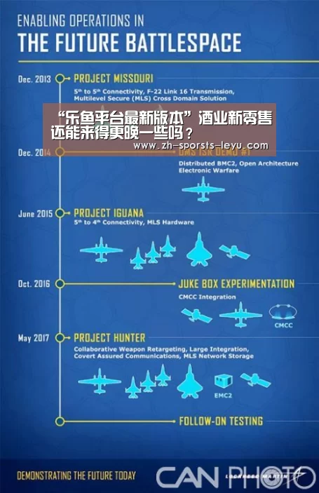 “乐鱼平台最新版本”酒业新零售还能来得更晚一些吗?(图2) 乐鱼平台最新版本